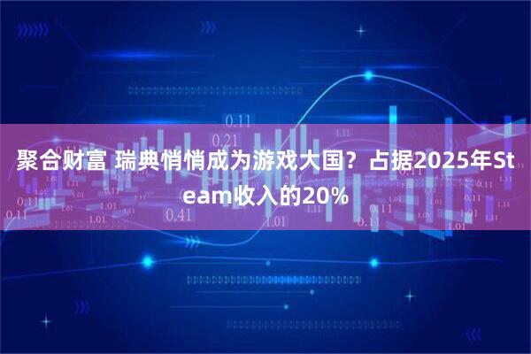 聚合财富 瑞典悄悄成为游戏大国？占据2025年Steam收入的20%